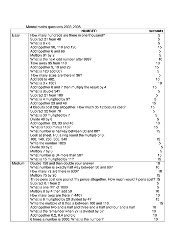 Mental math questions | Teaching Resources