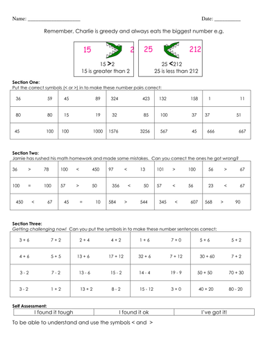 Greater Than or Less Than | Teaching Resources