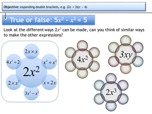 Expanding double parentheses