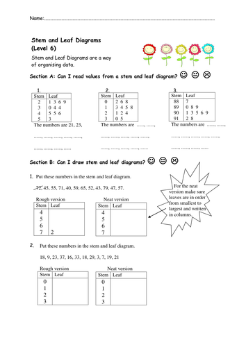 Stem and Leaf Diagrams handout