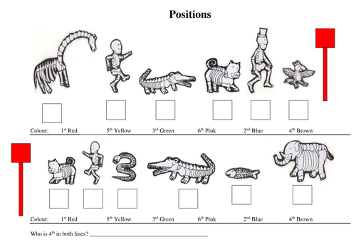 Positions; ordinal numbers linking to Funnybones