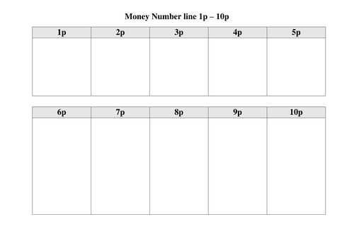 Money Numberline