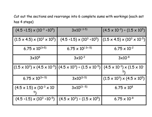 Standard form calculations card sort