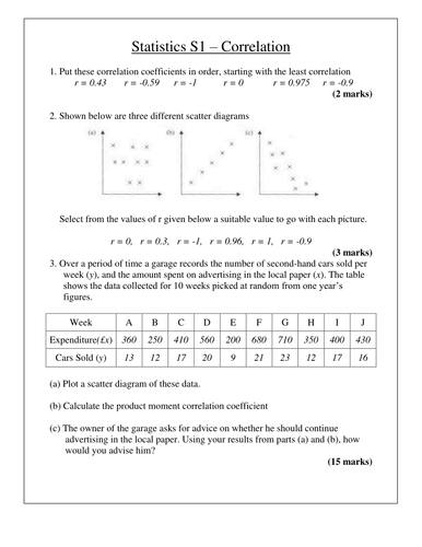 Test on Correlation