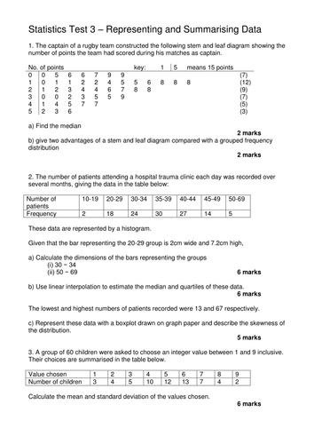 Test on representation of data