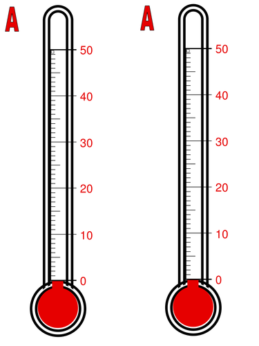 Reading and Marking Temperature in Celsius