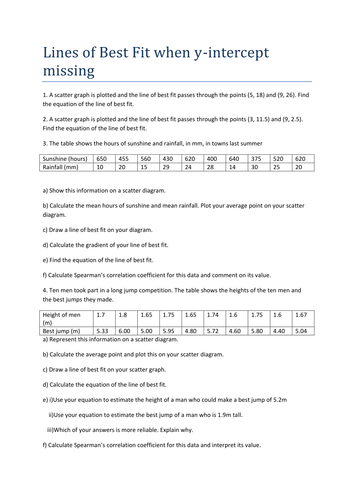 Lines of best fit when y intercept is not given