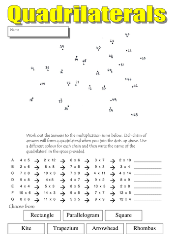 Dot to dot quadrilaterals