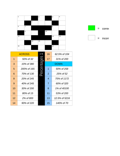 Percentage of a number crossnumber