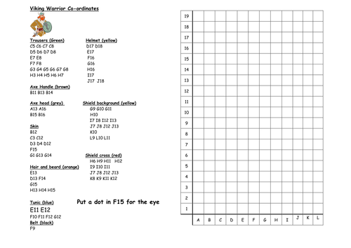 Coordinate Grid Pictures | Teaching Resources