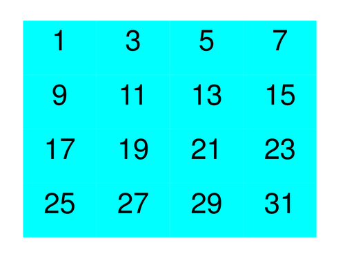 Binary Numbers