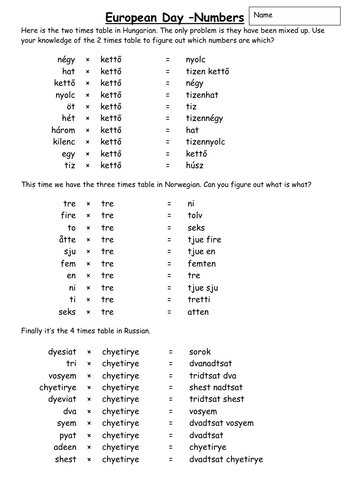 Activity - Timestables in Other Languages