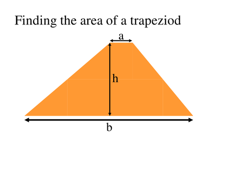 Visual proof of the area of a Trapeziod