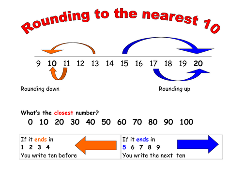 for math worksheets doc grade 1 Rounding to by spoxon poster Resources Teaching  ten nearest