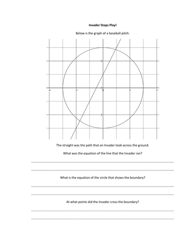 Invader Stops Play - Simultaneous Equations