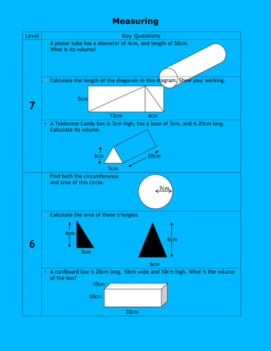 Measurement Level Ladder