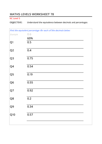 Percentages and Decimals