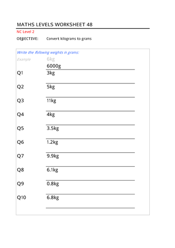 converting-kilograms-and-grams-teaching-resources