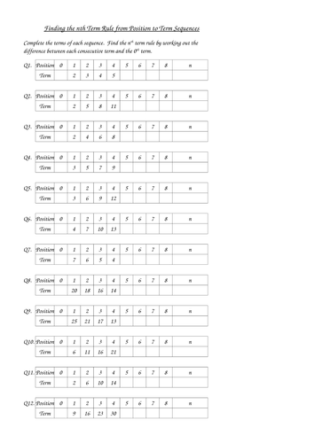 Sequences Find the Nth Term