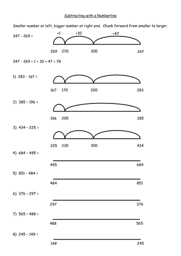 Subtracting with a Numberline