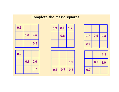 Decimal Magic Squares