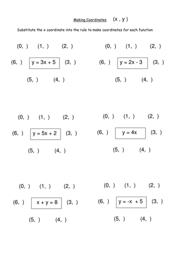 making coordinates x y teaching resources