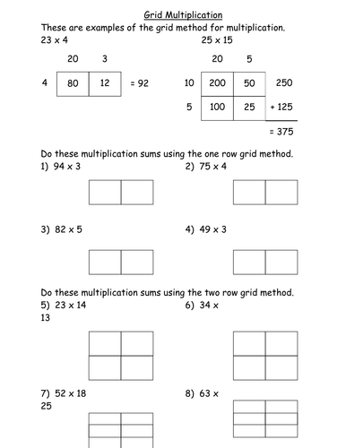 Multiplication Grids - Area model | Teaching Resources