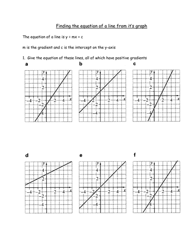 Maths KS4 Worksheet– Equation of a line from graph by - UK Teaching