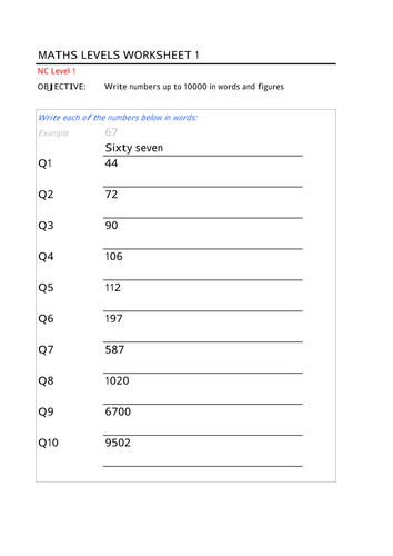 Writing Numbers in Words