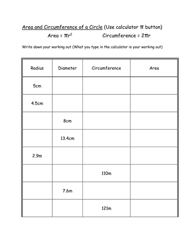  Area and Circumference Table