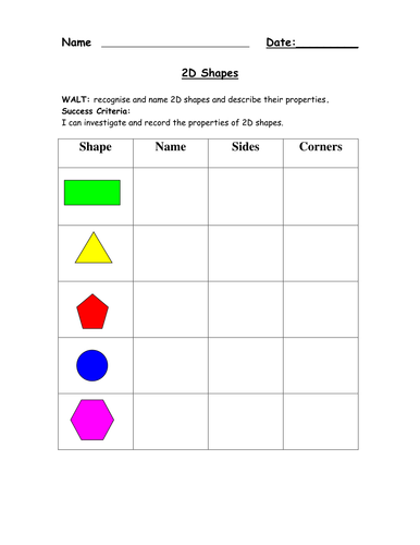 2D Shapes Properties Poster Pack by ResourceCentre - Teaching Resources ...