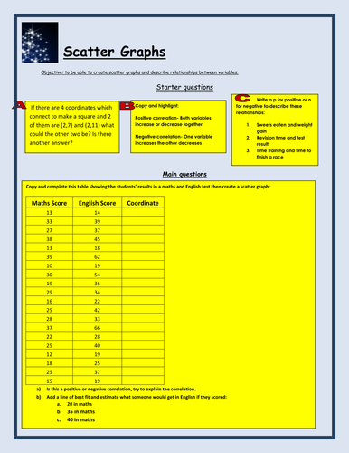 Scatter Graphs handout