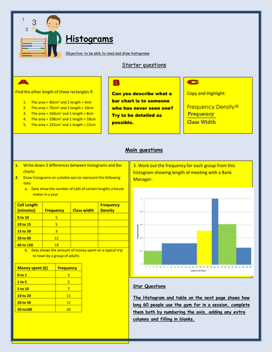 Histograms handout Graphing