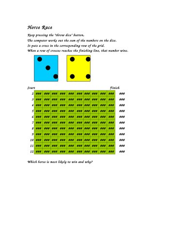 probability activity horse race teaching resources