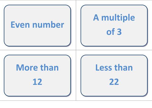Number Properties - a Clue Game