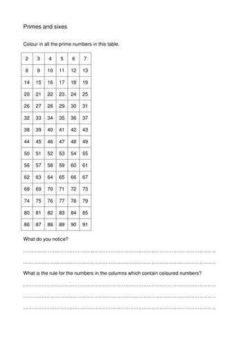 Patterns in primes and squares