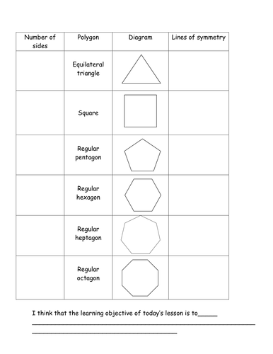 Area Of Regular Polygons Worksheet Doc - worksheet