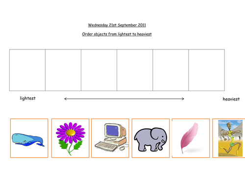 Order images from lightest to heaviest