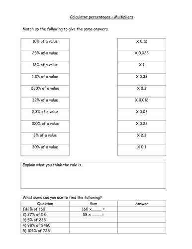 Calc percentage; finding multipliers independently
