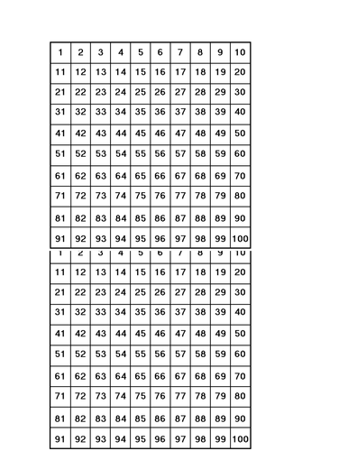 Primes lesson and checking for primes