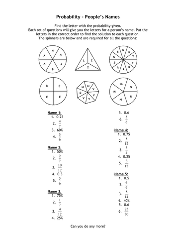 Probability Names