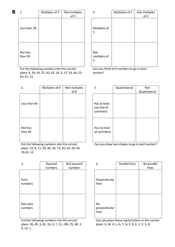 carroll diagram worksheet by laurenclare teaching resources tes