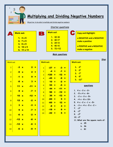 Multiply and Dividing by Negative Numbers