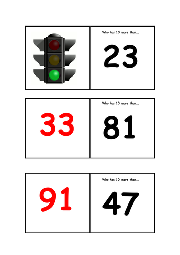Adding Ten Loop Game - Whole Class