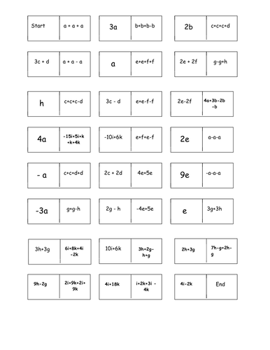 Simplifying Expressions Dominos