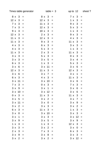 Printables Times Table Worksheet Generator worksheet generator times tables by mr aul mchugh teaching resources tes