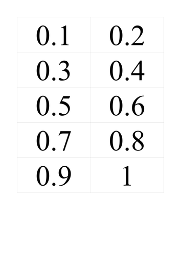 Matching fractions; decimals and percentages