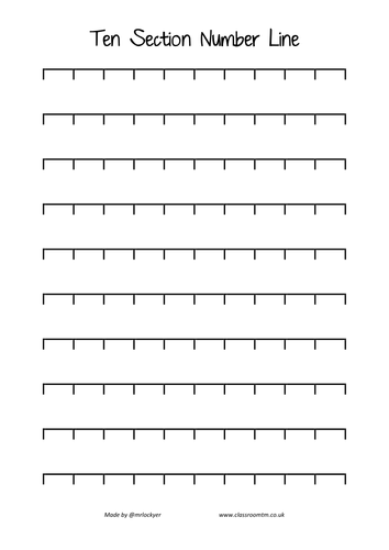 ten section number line teaching resources