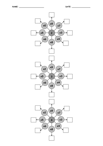 Multiplication Stars | Teaching Resources