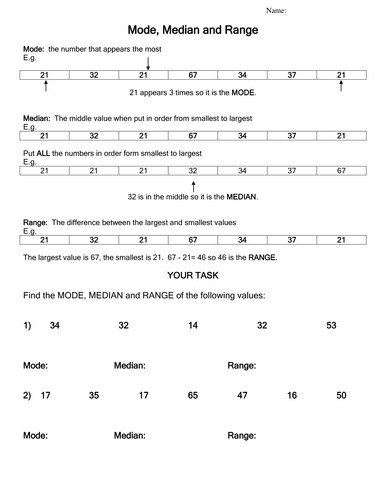 Mode Median and Range